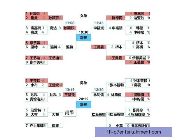 世界杯热点聚焦关键看点密集赛程全面考验球队板凳深度与应变能力