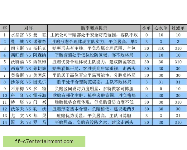 从关键数据到比赛影响力全面解析凯恩决定性表现核心价值与胜负走向