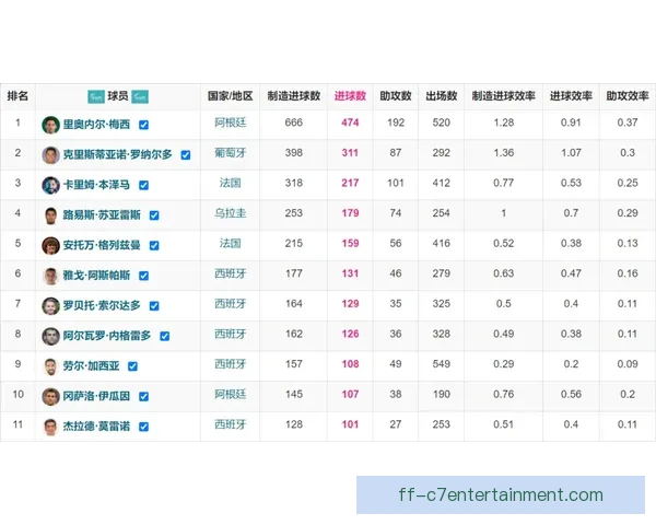 盘点五大英超联赛实时赛况权威来源助你秒懂比赛动态走势分析全程