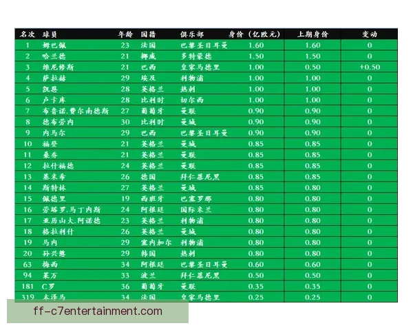 维尼修斯对阵日本英超赛场表现深度解析与战术启示关键数据与攻防影响