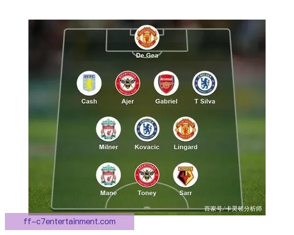 英超联赛替补球员影响力综合分析及其对比赛走势与胜负的研究